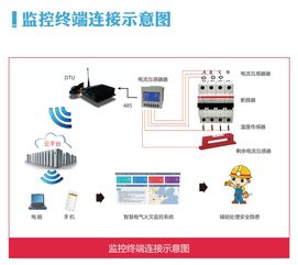 濰坊燈具城特大火災連燒7小時，安全系統監控服務亟待加強