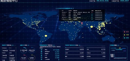 安全戰“疫” 安恒信息免費提供威脅情報與應急響應服務，筑牢網絡安全防線