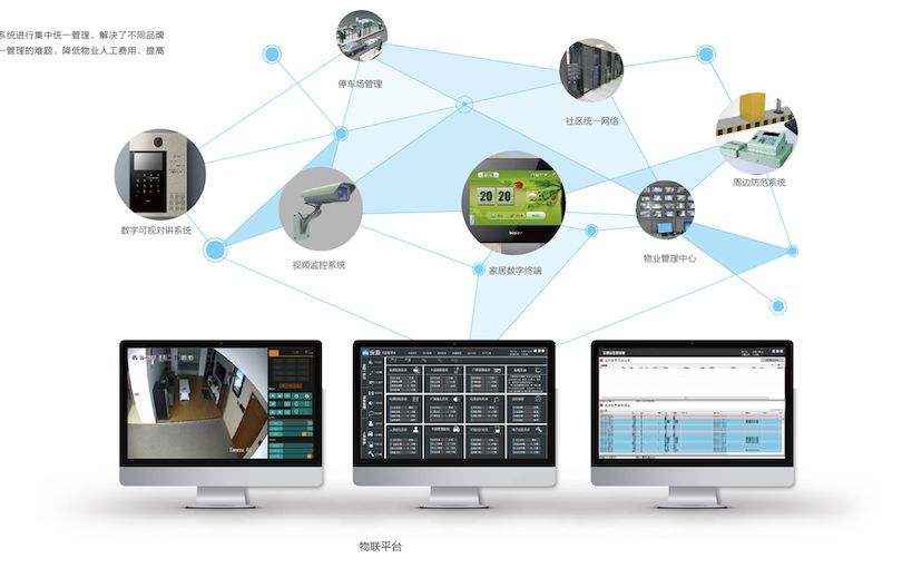 構筑安心港灣 海爾智慧社區以三道防線守護家庭安全